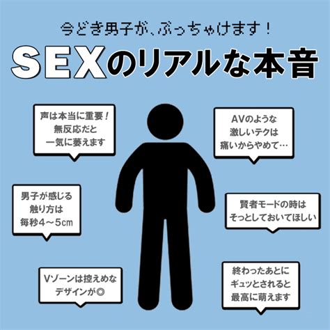 男同士やり方|男性間性行為